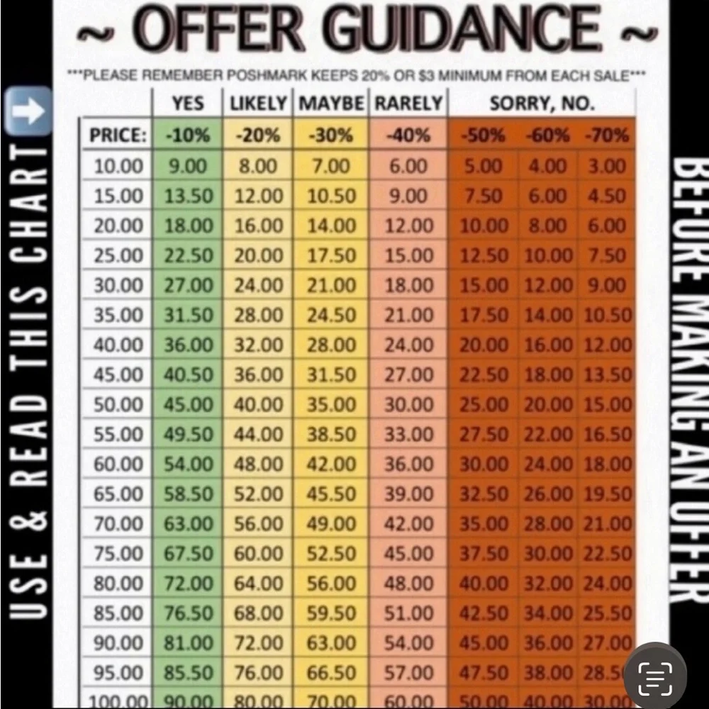 Urban Decay “Full Spectrum” palette - Picture 5 of 5